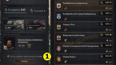 Как подготовиться к войне в игре Crusader Kings 3?